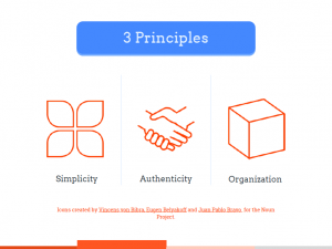 ixdengagement